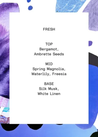Nine Notes Nine Notes Bodymist 