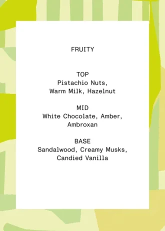 Perfect Pistachio Perfect Pistachio Bodymist 